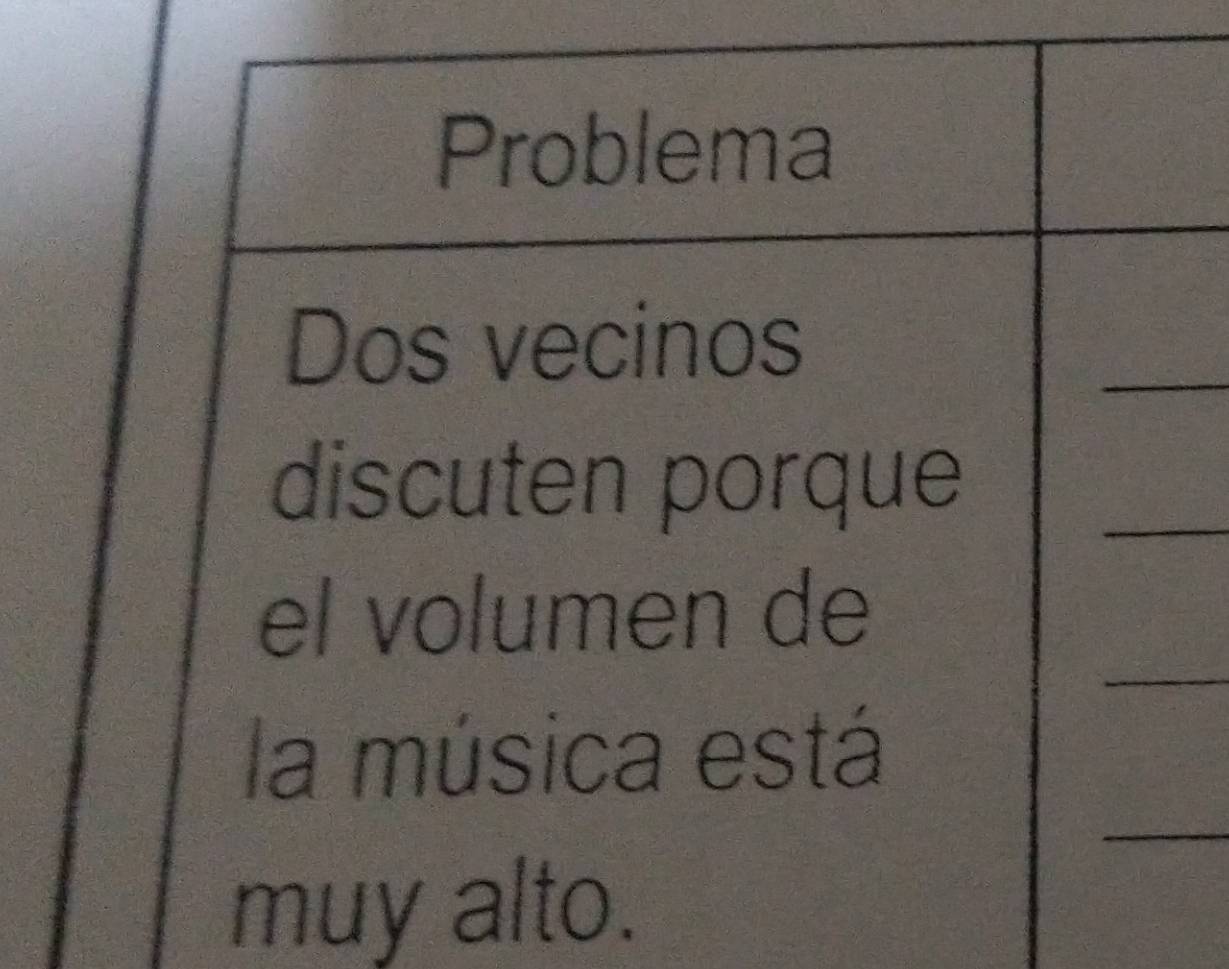 Problema 
Dos vecinos 
_ 
_ 
discuten porque 
_ 
_ 
el volumen de 
la música está 
_ 
muy alto.