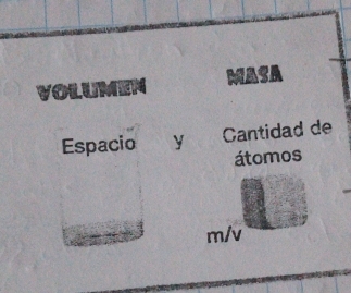 volumen MASA 
Espacio y Cantidad de 
átomos
m/v