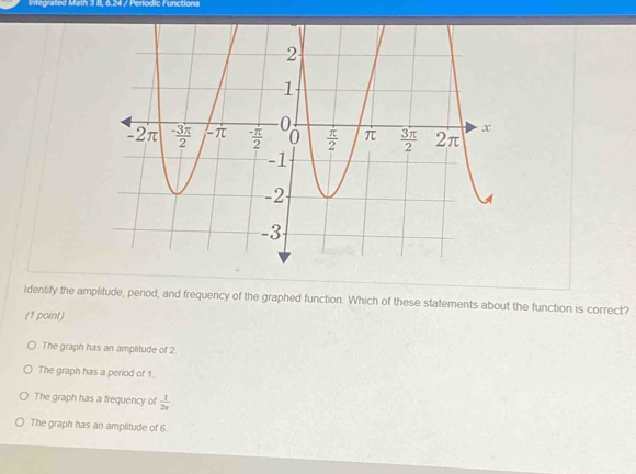 Integrated Math 3 8, 6.24 / Periodic Functions
Identify the amplitude, period, and frequency of the graphed function. Which of these statements about the function is correct?
(1 point)
The graph has an amplitude of 2.
The graph has a period of 1.
The graph has a frequency of  1/2x 
The graph has an amplitude of 6.