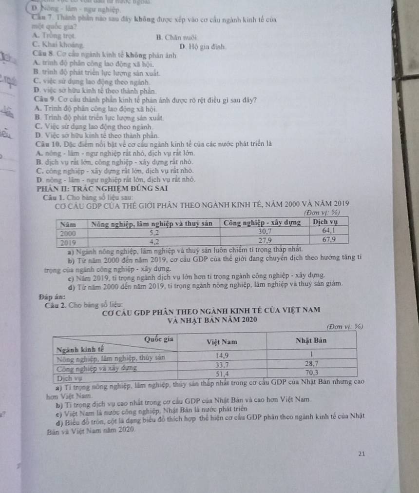 D. Nông - lâm - ngư nghiệp.
Căn 7. Thành phần nào sau đây không được xếp vào cơ cầu ngành kinh tế của
một quốc gia?
A. Trùng trọt B. Chăn nuôi
C. Khai khoảng. D. Hộ gia đình.
Câu 8. Cơ cầu ngành kinh tế không phản ảnh
A. trình độ phần công lao động xã hội.
B. trình độ phát triển lực lượng sản xuất.
C. việc sử dụng lao động theo ngành.
_
D. việc sở hữu kinh tế theo thành phần.
Cầu 9. Cơ cầu thành phần kinh tế phản ảnh được rõ rột điều gi sau đây?
A. Trình độ phần công lao động xã hội
B. Trình độ phát triển lực lượng sản xuất.
C. Việc sử dụng lao động theo ngành.
D. Việc sở hữu kinh tế theo thành phần.
Câu 10, Đặc điểm nổi bật về cơ cầu ngành kinh tế của các nước phát triển là
_
A. nông - lầm - ngư nghiệp rắt nhỏ, dịch vụ rắt lớn.
B. dịch vụ rất lớn, công nghiệp - xây dựng rất nhỏ.
C. công nghiệp - xây dựng rất lớn, dịch vụ rất nhỏ.
D. nông - lầm - ngư nghiệp rắt lớn, dịch vụ rất nhỏ.
PHAn II: TRÁC NGHIỆM ĐÚNG SAI
Câu 1. Cho bàng số liệu sau:
Cơ Cầu GDP Của tHế GIớI Phần THEO ngẢNH KINh tê, năm 2000 và năm 2019
) Ngành nông nghiệp, lâm nghiệp và thuỷ sản luôn chiếm
b) Từ năm 2000 đến năm 2019, cơ cầu GDP của thể giới đang chuyển dịch theo hướng tăng tỉ
trọng của ngành công nghiệp - xây dựng.
c) Năm 2019, tỉ trọng ngành dịch vụ lớn hơn tỉ trọng ngành công nghiệp - xây dựng.
d) Từ năm 2000 đến năm 2019, tí trọng ngành nông nghiệp, lâm nghiệp và thuỷ sản giám.
Đáp án:
Câu 2. Cho bảng số liệu:
Cơ cầu gDp phân tHEO ngành kInh tẻ của việt nam
Và nhật bản năm 2020
2) Tỉ trọng nông nghiệp, làm nghiệp, thủy sản thấp nhất t
hơn Việt Nam
b) Tỉ trọng dịch vụ cao nhất trong cơ cầu GDP của Nhật Bản và cao hơn Việt Nam.
a c) Việt Nam là nước công nghiệp, Nhật Bản là nước phát triển
đ) Biểu đồ tròn, cột là dạng biểu đồ thích hợp thể hiện cơ cầu GDP phân theo ngành kinh tế của Nhật
Bản và Việt Nam năm 2020.
21