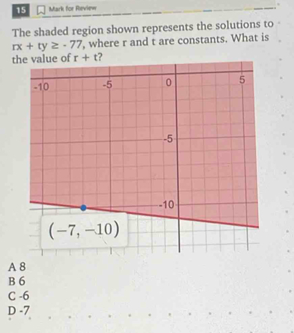 for Review
The shaded region shown represents the solutions to
rx+ty≥ -77 , where r and t are constants. What is
tvalue of r+t ?
A 8
B 6
C -6
D -7