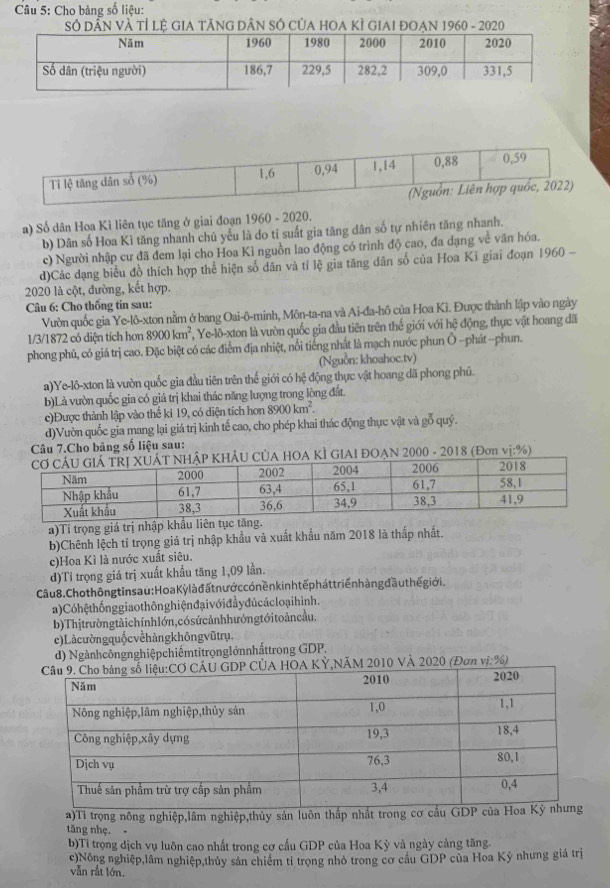 Cho bảng số liệu:
SÓ DÂN VÀ tỉ lệ gIA tĂng DâN SÓ củA HOA kÌ gIAI đOẠN 1960 - 2020
a) Số dân Hoa Kì liên tục tăng ở giai đoạn 1960 - 2020.
b) Dân số Hoa Kì tăng nhanh chú yểu là do tỉ suất gia tăng dân số tự nhiên tăng nhanh.
c) Người nhập cư đã đem lại cho Hoa Kì nguồn lao động có trình độ cao, đa dạng về văn hóa.
d)Các dạng biểu đồ thích hợp thể hiện số dân và tỉ lệ gia tăng dân số của Hoa Kì giai đoạn 1960-
2020 là cột, đường, kết hợp.
Câu 6: Cho thống tin sau:
Vườn quốc gia Ye-lô-xton nằm ở bang Oai-ô-minh, Môn-ta-na và Ai-đa-hô của Hoa Kì. Được thành lập vào ngày
1/3/1872 có diện tích hơn 8900km^2 *, Ye-lô-xton là vườn quốc gia đầu tiên trên thế giới với hệ động, thực vật hoang đã
phong phủ, có giá trị cao. Đặc biệt có các điểm địa nhiệt, nổi tiếng nhất là mạch nước phun Ô -phát-phun.
(Nguồn: khoahoc.tv)
a)Ye-lô-xton là vườn quốc gia đầu tiên trên thế giới có hệ động thực vật hoang đã phong phú.
b)Là vườn quốc gia có giá trị khai thác năng lượng trong lòng đất.
c)Được thành lập vào thế ki 19, có diện tích hơn 8900km^2.
d)Vườn quốc gia mang lại giá trị kinh tế cao, cho phép khai thác động thực vật và gỗ quý.
Câu 7.Cho bảng số liệu sau:
Ì GIAI ĐOAN 2000 - 2018 (Đơn vị:%)
a)Ti trọng giả trị nhập khẩu li
b)Chênh lệch tỉ trọng giá trị nhập khẩu và xuất khẩu năm 2018 là thấp nhất.
c)Hoa Kì là nước xuất siêu.
d)Ti trọng giá trị xuất khẩu tăng 1,09 lần.
Câu 8. Cho thông t in sau : Hoa Kỳ là đ ấtnước cón ền kinh tế phát triể n h àng đầu thế giới,
a) Có hệ thốnggia o thônghiệnđạivớiđẩyđủcácloạihình.
b) Thị trường tàichính lớn, có s ứ cảnh hưởng tớ ito àn cầu.
c) Là cường quốc vềhàng không vũtrụ.
d) Ngànhcôngnghiệpchiếmtitrọnglớnnhấttrong GDP,
P CÚA HOA KỲ,NÃM 2010 VÀ 2020 (Đơn vị:%)
a)Tỉ trọng nông nghiệp,lâm nghiệp,thủy sản luôn thấp nhất trong cơ cấu GDP của Ho
tăng nhẹ. .
b)Tỉ trọng dịch vụ luôn cao nhất trong cơ cấu GDP của Hoa Kỳ và ngày cảng tăng.
c)Nông nghiệp,lâm nghiệp,thủy sản chiếm tỉ trọng nhỏ trong cơ cầu GDP của Hoa Kỷ nhưng giá trị
vẫn rắt lớn.