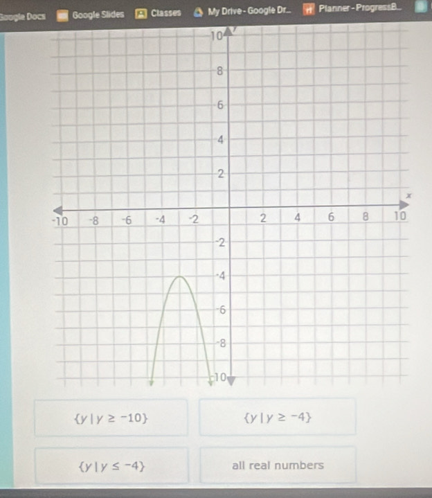 Gougle Docs Google Slides Classes a My Drive- Google Dr... Planner - ProgressB..
 y|y≥ -10
 y|y≥ -4
 y|y≤ -4 all real numbers