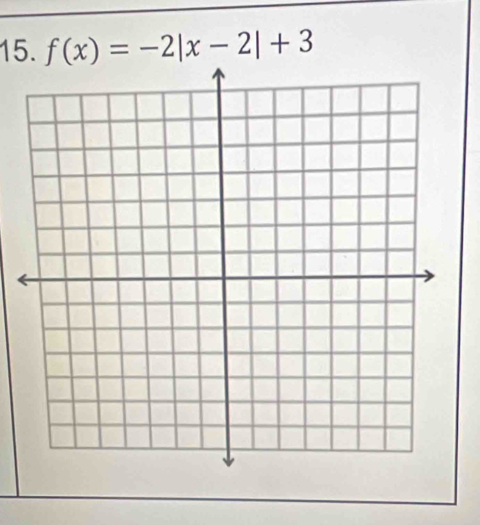 f(x)=-2|x-2|+3