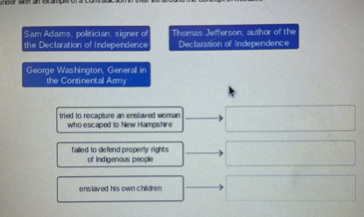 inder with an example or a con 
Sam Adams, politician, signer of Thomas Jefferson, author of the
the Declaration of Independence Declaration of Independence
George Washington, General in
the Continental Army
tried to recapture an enslaved woman 
who escaped to New Hampshire
failed to defend property rights
of Indigenous peopie
enslaved his own children