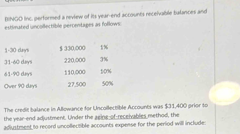 BINGO Inc. performed a review of its year -end accounts receivable balances and 
estimated uncollectible percentages as follows:
1-30 days $ 330,000 1%
31-60 days 220,000 3%
61-90 days 110,000 10%
Over 90 days 27,500 50%
The credit balance in Allowance for Uncollectible Accounts was $31,400 prior to 
the year -end adjustment. Under the aging-of-receivables method, the 
adjustment to record uncollectible accounts expense for the period will include: