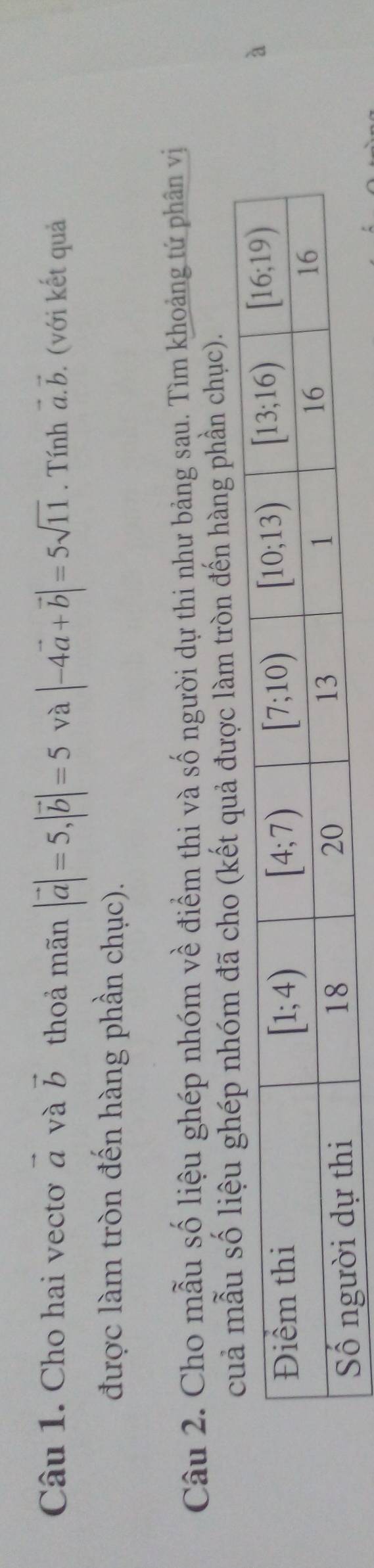 Cho hai vectơ vector a và vector b thoả mãn |vector a|=5,|vector b|=5 và |-4vector a+vector b|=5sqrt(11). Tính vector a.vector b ). (với kết quả
được làm tròn đến hàng phần chục).
Câu 2. Cho mẫu số liệu ghép nhóm về điểm thi và số người dự thi như bảng sau. Tìm khoảng tứ phân vị
được làm tròn đến hàng phần chục).