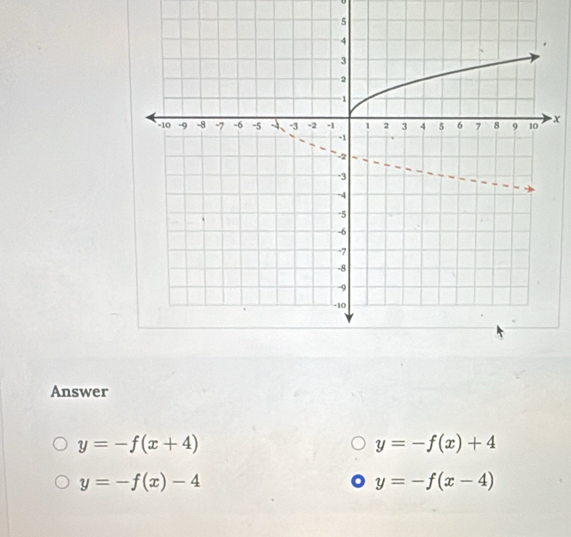 x
Answer
y=-f(x+4)
y=-f(x)+4
y=-f(x)-4
y=-f(x-4)