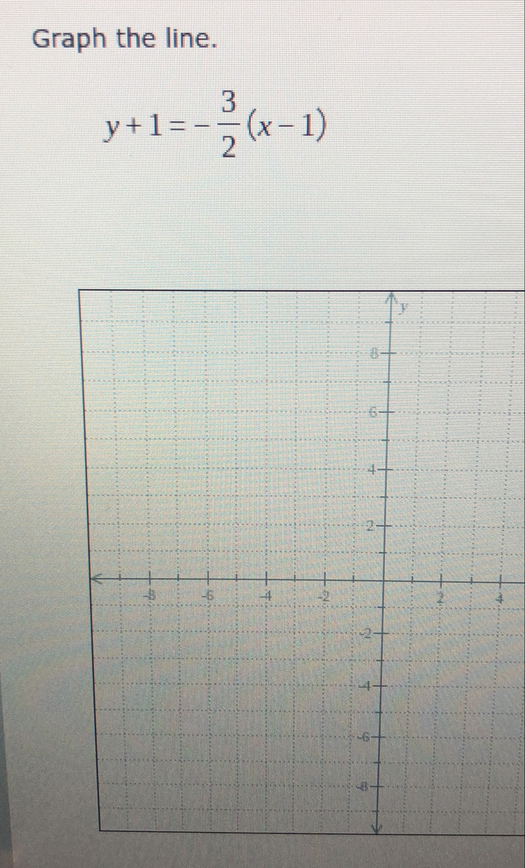 Graph the line.
y+1=- 3/2 (x-1)
4