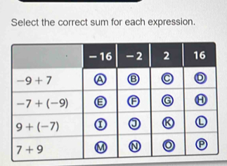 Select the correct sum for each expression.