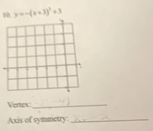 y=-(x+3)^2+3
Vertex:_ 
Axis of symmetry:_