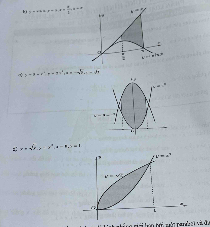 y=sin x,y=x,x= π /2 ,x=π
y=x
π
 π /2  y=sin x
c) y=9-x^2,y=2x^2,x=-sqrt(3),x=sqrt(3)
d) y=sqrt(x),y=x^2,x=0,x=1.
giing giới hạn bởi một parabol và đu