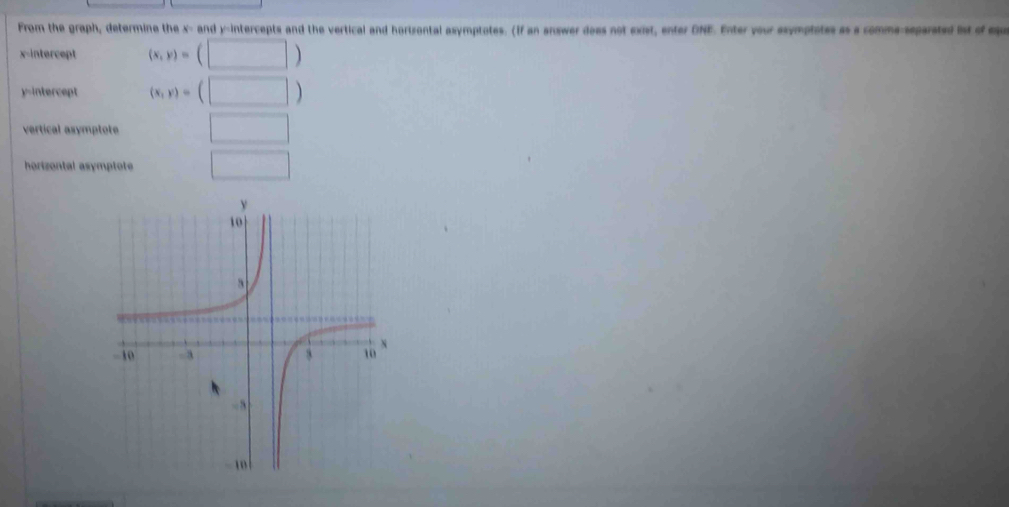 From the graph, determine the x - and y-intercepts and the vertical and horizontal asymptotes. (If an answer does not exist, enter ONE. Enter your exymplotes as a comme-separated ist of equ 
x-intercept (x,y)=(□ )
y =intercept (x,y)=(□ )
vertical asymptote° □ 
horizontal asymptote □