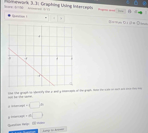 Homework 3.3: Graphing Using Intercepts Progress saved Done sqrt(0) 
Score: 0/150 Answered: 0/15 
Question 1 < > □ 0/10 pts つ 2 $ 99 O Details 
Use the graph to identify the x and y intercepts of the graph. Note the scale on each axis since they may 
not be the same.
x intercept = (□ ,0)
y intercept = (0,□ )
Question Help: - Video 
=u Question Jump to Answer