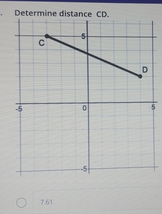 Determine distance CD.
5
7.61