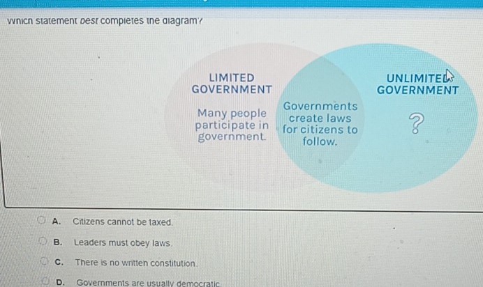 which statement best completes the diagram?
LIMITED UNLIMITEL
GOVERNMENT GOVERNMENT
Governments
Many people create laws
participate in for citizens to ?
government. follow.
A. Citizens cannot be taxed.
B. Leaders must obey laws.
C. There is no written constitution
D. Governments are usually democratic