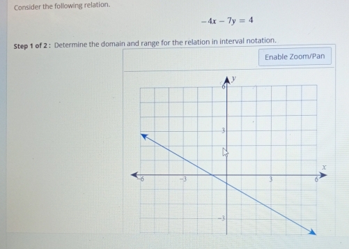 Consider the following relation.
-4x-7y=4
Step 1 of 2 : Determine the domain and range for the relation in interval notation. 
Enable Zoom/Pan