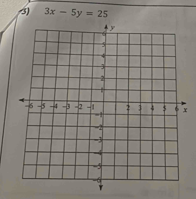 3x-5y=25