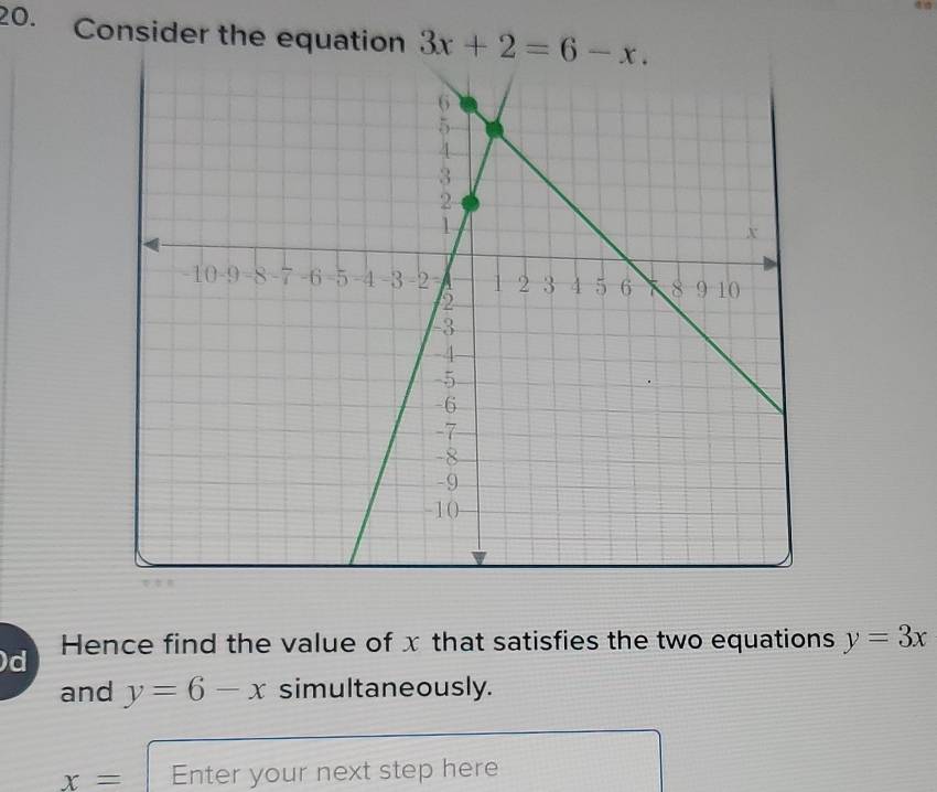 Consider the equation 
d Hence find the value of x that satisfies the two equations y=3x
and y=6-x simultaneously.
x= Enter your next step here