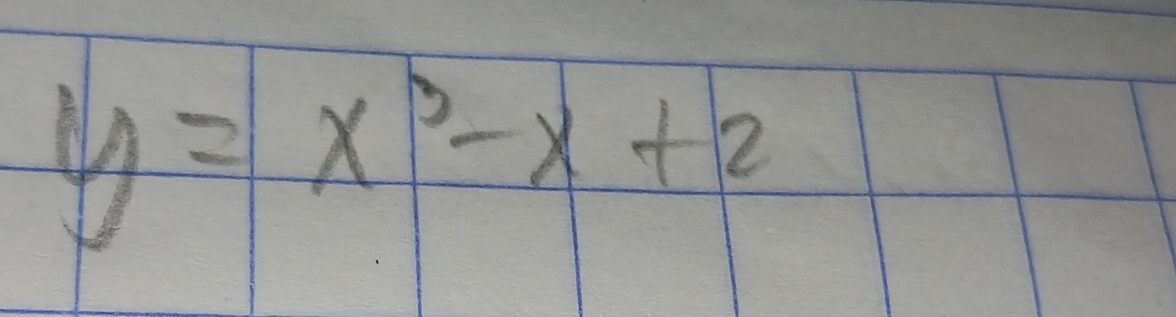 y=x^3-x+2