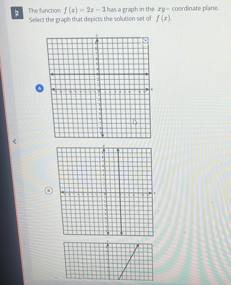 The function f(x)=2x-3 has a graph in the xy — coordinate plane. 
Select the graph that depicts the solution set of f(x). 
A 
B
y

-7
-6
-5
4
3
-2