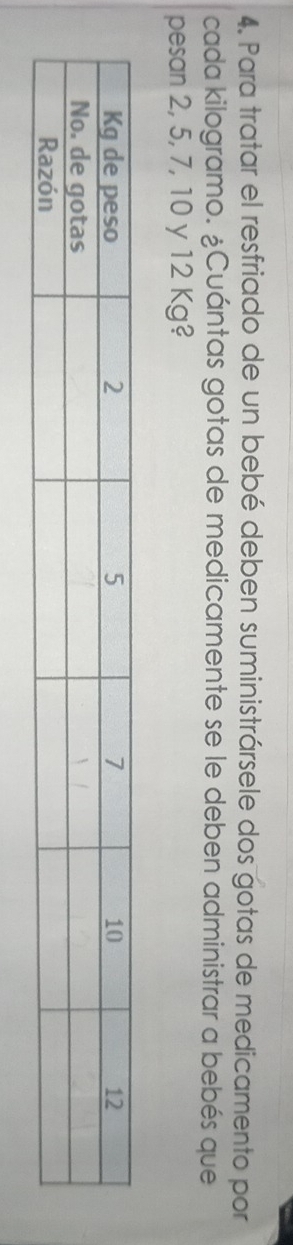 Para tratar el resfriado de un bebé deben suministrársele dos gotas de medicamento por 
cada kilogramo. ¿Cuántas gotas de medicamente se le deben administrar a bebés que 
pesan 2, 5, 7, 10 y 12 Kg?