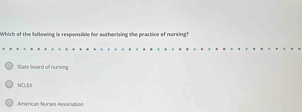 Which of the following is responsible for authorizing the practice of nursing?
State board of nursing
NCLEX
American Nurses Association