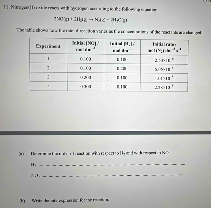 Nitrogen(II) oxide reacts with hydrogen according to the following equation:
2NO(g)+2H_2(g)to N_2(g)+2H_2O(g)
The table shows how the rate of reaction varies as the concentrations of the reactants are changed.
(a) Determine the order of reaction with respect to H_2 and with respect to NO.
H_2
_
NO
_
(b) Write the rate expression for the reaction.