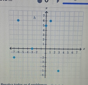 x
Resolva