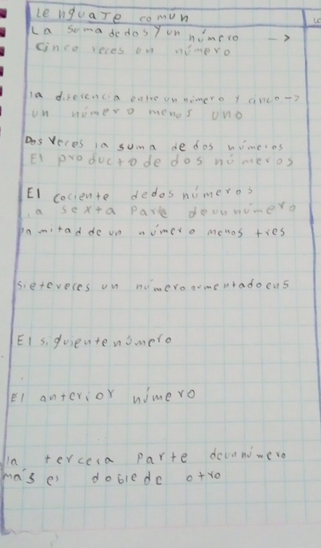 Le nguase comon 
le 
La soma dedosyon humero -) 
cince reces on nimero 
Ia diferencia ouive on nimero 1 cnco-? 
un nimero menos ono 
Dosveces in suma dedos nimees 
El productode dos nomeros 
EI cociente dedosnimeros 
,a sexta pare doou nimero 
pamitad do on nimero menos +res 
sieteveces on nomerooumentadoeus 
EI s, quientenomero 
E1 anterior nimero 
In tercesa parte dconnowero 
ma's e doblede o+ro