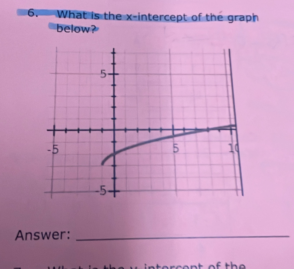 What is the x-intercept of the graph 
below? 
Answer:_