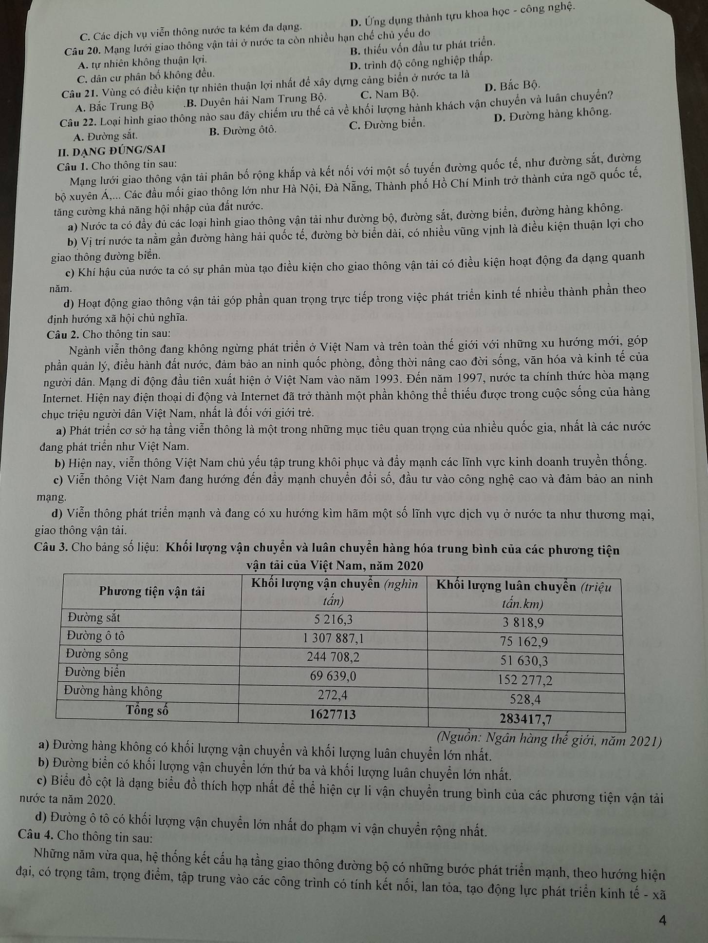 C. Các dịch vụ viễn thông nước ta kém đa dạng. D. Ứng dụng thành tựu khoa học - công nghệ.
Câu 20. Mạng lưới giao thông vận tải ở nước ta còn nhiều hạn chế chủ yếu do
A. tự nhiên không thuận lợi. B. thiếu vốn đầu tư phát triển.
C. dân cư phân bố không đều. D. trình độ công nghiệp thấp.
Câu 21. Vùng có điều kiện tự nhiên thuận lợi nhất để xây dựng cảng biển ở nước ta là
A. Bắc Trung Bộ.B. Duyên hải Nam Trung Bộ. C. Nam Bộ. D. Bắc Bộ.
Câu 22. Loại hình giao thông nào sau đây chiếm ưu thế cả về khối lượng hành khách vận chuyển và luân chuyển?
A. Đường sắt. B. Đường ôtô. C. Đường biển. D. Đường hàng không.
II. dạnG đÚnG/SAI
Câu 1. Cho thông tin sau:
Mạng lưới giao thông vận tải phân bố rộng khắp và kết nối với một số tuyến đường quốc tế, như đường sắt, đường
bộ xuyên Á,... Các đầu mối giao thông lớn như Hà Nội, Đà Nẵng, Thành phố Hồ Chí Minh trở thành cửa ngõ quốc tế,
tăng cường khả năng hội nhập của đất nước.
a) Nước ta có đầy đủ các loại hình giao thông vận tải như đường bộ, đường sắt, đường biển, đường hàng không.
b) Vị trí nước ta nằm gần đường hàng hải quốc tế, đường bờ biển dài, có nhiều vũng vịnh là điều kiện thuận lợi cho
giao thông đường biển.
c) Khí hậu của nước ta có sự phân mùa tạo điều kiện cho giao thông vận tải có điều kiện hoạt động đa dạng quanh
năm.
d) Hoạt động giao thông vận tải góp phần quan trọng trực tiếp trong việc phát triển kinh tế nhiều thành phần theo
định hướng xã hội chủ nghĩa.
Câu 2. Cho thông tin sau:
Ngành viễn thông đang không ngừng phát triển ở Việt Nam và trên toàn thế giới với những xu hướng mới, góp
phần quản lý, điều hành đất nước, đảm bảo an ninh quốc phòng, đồng thời nâng cao đời sống, văn hóa và kinh tế của
người dân. Mạng di động đầu tiên xuất hiện ở Việt Nam vào năm 1993. Đến năm 1997, nước ta chính thức hòa mạng
Internet. Hiện nay điện thoại di động và Internet đã trở thành một phần không thể thiếu được trong cuộc sống của hàng
chục triệu người dân Việt Nam, nhất là đối với giới trẻ.
a) Phát triển cơ sở hạ tầng viễn thông là một trong những mục tiêu quan trọng của nhiều quốc gia, nhất là các nước
đang phát triển như Việt Nam.
b) Hiện nay, viễn thông Việt Nam chủ yếu tập trung khôi phục và đẩy mạnh các lĩnh vực kinh doanh truyền thống.
c) Viễn thông Việt Nam đang hướng đến đẩy mạnh chuyển đổi số, đầu tư vào công nghệ cao và đảm bảo an ninh
mạng.
d) Viễn thông phát triển mạnh và đang có xu hướng kìm hãm một số lĩnh vực dịch vụ ở nước ta như thương mại,
giao thông vận tải.
Câu 3. Cho bảng số liệu: Khối lượng vận chuyển và luân chuyển hàng hóa trung bình của các phương tiện
Ngân hàng thế giới, năm 2021)
a) Đường hàng không có khối lượng vận chuyển và khối lượng luân chuyển lớn nhất.
b) Đường biển có khối lượng vận chuyển lớn thứ ba và khối lượng luân chuyển lớn nhất.
c) Biểu đồ cột là dạng biểu đồ thích hợp nhất để thể hiện cự li vận chuyển trung bình của các phương tiện vận tải
nước ta năm 2020.
d) Đường ô tô có khối lượng vận chuyển lớn nhất do phạm vi vận chuyển rộng nhất.
Câu 4. Cho thông tin sau:
Những năm vừa qua, hệ thống kết cấu hạ tầng giao thông đường bộ có những bước phát triển mạnh, theo hướng hiện
đại, có trọng tâm, trọng điểm, tập trung vào các công trình có tính kết nối, lan tỏa, tạo động lực phát triển kinh tế - xã
4