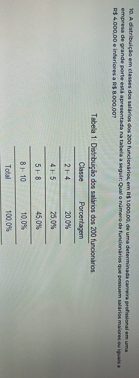 A distribuição em classes dos salários dos 200 funcionários, em R$ 1.000,00, de uma determinada carreira profissional em uma
empresa de grande porte está apresentada na tabela a seguir: Qual o número de funcionários que possuem salários maiores ou iguais a
R$ 4.000,00 e inferiores a R$ 8.000,00?
* Tabela 1: Distribuição dos salários dos 200 funcionários.