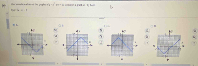 Use transformations of the graphs of y=x^2 of y=|x| to sketch a graph of f by hand.
f(x)=|x-4|-8
⑧ A.
B.
C.
D.
a 
a
B