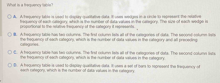 What is a frequency table?
A. A frequency table is used to display qualitative data. It uses wedges in a circle to represent the relative
frequency of each category, which is the number of data values in the category. The size of each wedge is
proportional to the relative frequency of the category it represents.
B. A frequency table has two columns. The first column lists all of the categories of data. The second column lists
the frequency of each category, which is the number of data values in the category and all preceding
categories.
C. A frequency table has two columns. The first column lists all of the categories of data. The second column lists
the frequency of each category, which is the number of data values in the category.
D. A frequency table is used to display qualitative data. It uses a set of bars to represent the frequency of
each category, which is the number of data values in the category.