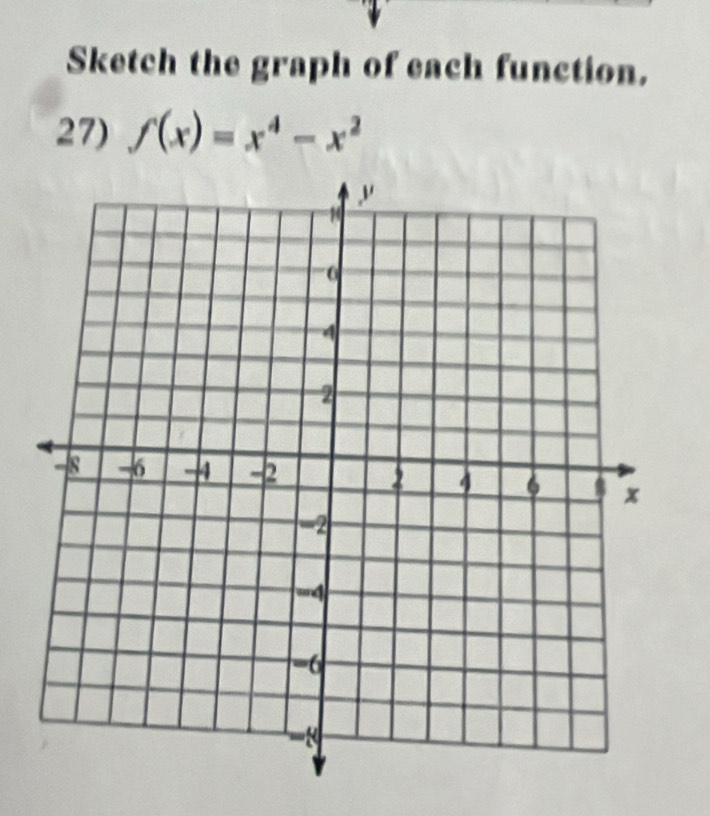 Sketch the graph of each function. 
27) f(x)=x^4-x^2