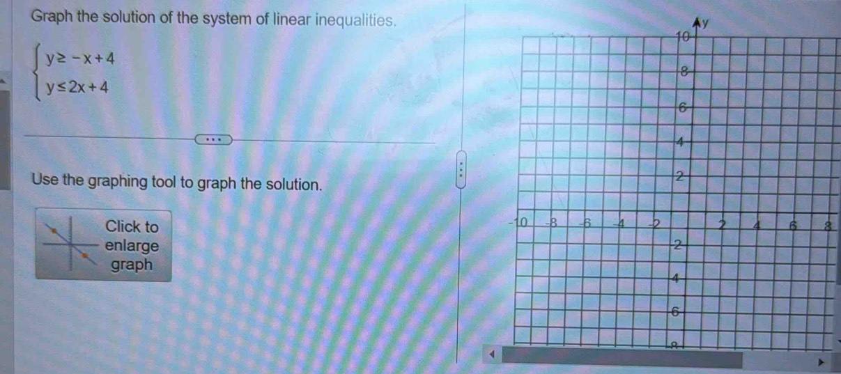 Graph the solution of the system of linear inequalities.
beginarrayl y≥ -x+4 y≤ 2x+4endarray.
Use the graphing tool to graph the solution. 
Click to 8 
enlarge 
graph
4