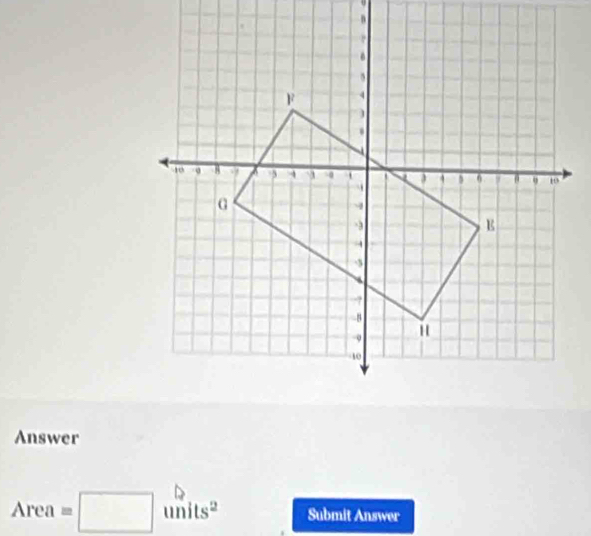 Answer
Area=□ units^2 Submit Answer