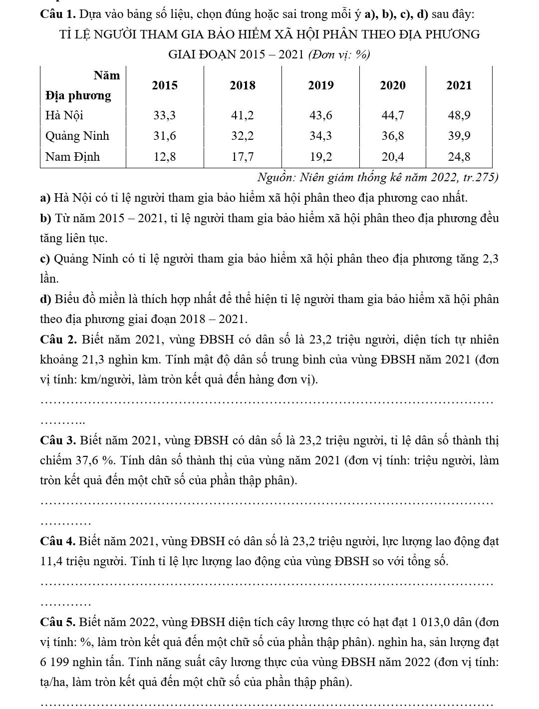 Dựa vào bảng số liệu, chọn đúng hoặc sai trong mỗi ý a), b), c), d) sau đây:
Tỉ lệ nGưỜI THAM GIA bẢO HIÊM Xã hỘI phÂN THEO địA phươnG
GIAI ĐOẠN 2015 - 2021 (Đơn vị: %)
Nguồn: Niên giám thống kê năm 2022, tr.275)
a) Hà Nội có tỉ lệ người tham gia bảo hiểm xã hội phân theo địa phương cao nhất.
b) Từ năm 2015 - 2021, tỉ lệ người tham gia bảo hiểm xã hội phân theo địa phương đều
tăng liên tục.
c) Quảng Ninh có tỉ lệ người tham gia bảo hiểm xã hội phân theo địa phương tăng 2,3
lần.
d) Biểu đồ miền là thích hợp nhất để thể hiện tỉ lệ người tham gia bảo hiểm xã hội phân
theo địa phương giai đoạn 2018 - 2021.
Câu 2. Biết năm 2021, vùng ĐBSH có dân số là 23,2 triệu người, diện tích tự nhiên
khoảng 21,3 nghìn km. Tính mật độ dân số trung bình của vùng ĐBSH năm 2021 (đơn
vị tính: km/người, làm tròn kết quả đến hàng đơn vị).
__
_
_
Câu 3. Biết năm 2021, vùng ĐBSH có dân số là 23,2 triệu người, tỉ lệ dân số thành thị
chiếm 37,6 %. Tính dân số thành thị của vùng năm 2021 (đơn vị tính: triệu người, làm
tròn kết quả đến một chữ số của phần thập phân).
_
_
Câu 4. Biết năm 2021, vùng ĐBSH có dân số là 23,2 triệu người, lực lượng lao động đạt
11,4 triệu người. Tính tỉ lệ lực lượng lao động của vùng ĐBSH so với tổng số.
_
_
Câu 5. Biết năm 2022, vùng ĐBSH diện tích cây lương thực có hạt đạt 1 013,0 dân (đơn
vị tính: %, làm tròn kết quả đến một chữ số của phần thập phân). nghìn ha, sản lượng đạt
6 199 nghìn tấn. Tính năng suất cây lương thực của vùng ĐBSH năm 2022 (đơn vị tính:
tạ/ha, làm tròn kết quả đến một chữ số của phần thập phân).
_