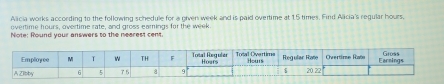 Acia works according to the following schedule for a orven week and is paid overtime at 15 times. Find Alcia's regular hours. 
overtime hours, overtime rate, and gross earnings for the week
Note: Round your answers to the nearest cent.