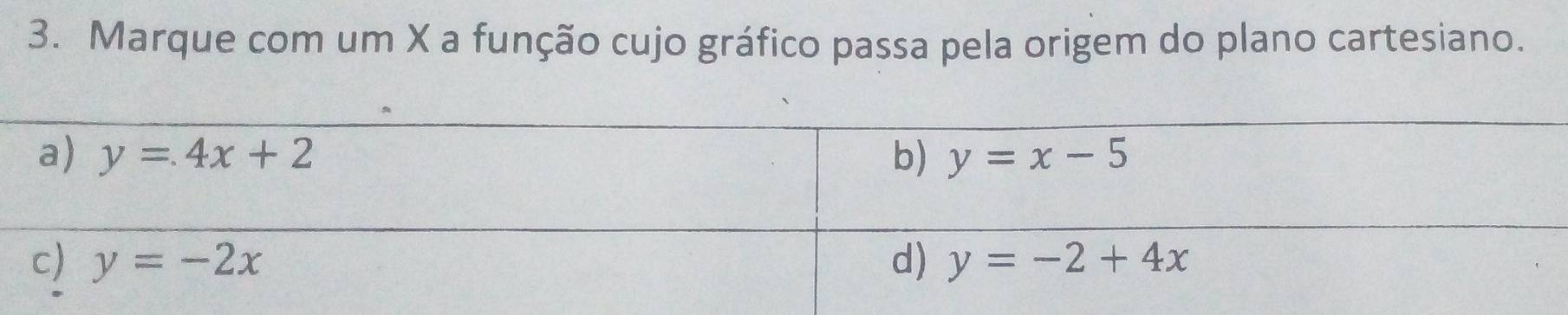 Marque com um X a função cujo gráfico passa pela origem do plano cartesiano.