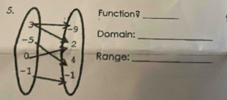 5Function? 
_ 
Domain: 
_ 
Range:_