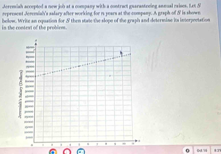 Jeremiah accepted a new job at a company with a contract guaranteeing annual raises. Let S 
represent Jeremiah's salary after working for 7 years at the company. A graph of S is shown 
below. Write an equation for S then state the slope of the graph and determine its interpretation 
in the context of the problem.
95000
gooad
85000
80000
75000
90000
65000
60ooo
55000
5 45000
50000
40000
35000
30000
25000
90000
15000
i0000
5000
0 1 9 4 n 6 7 9 10 1
o Oct 10 8:21