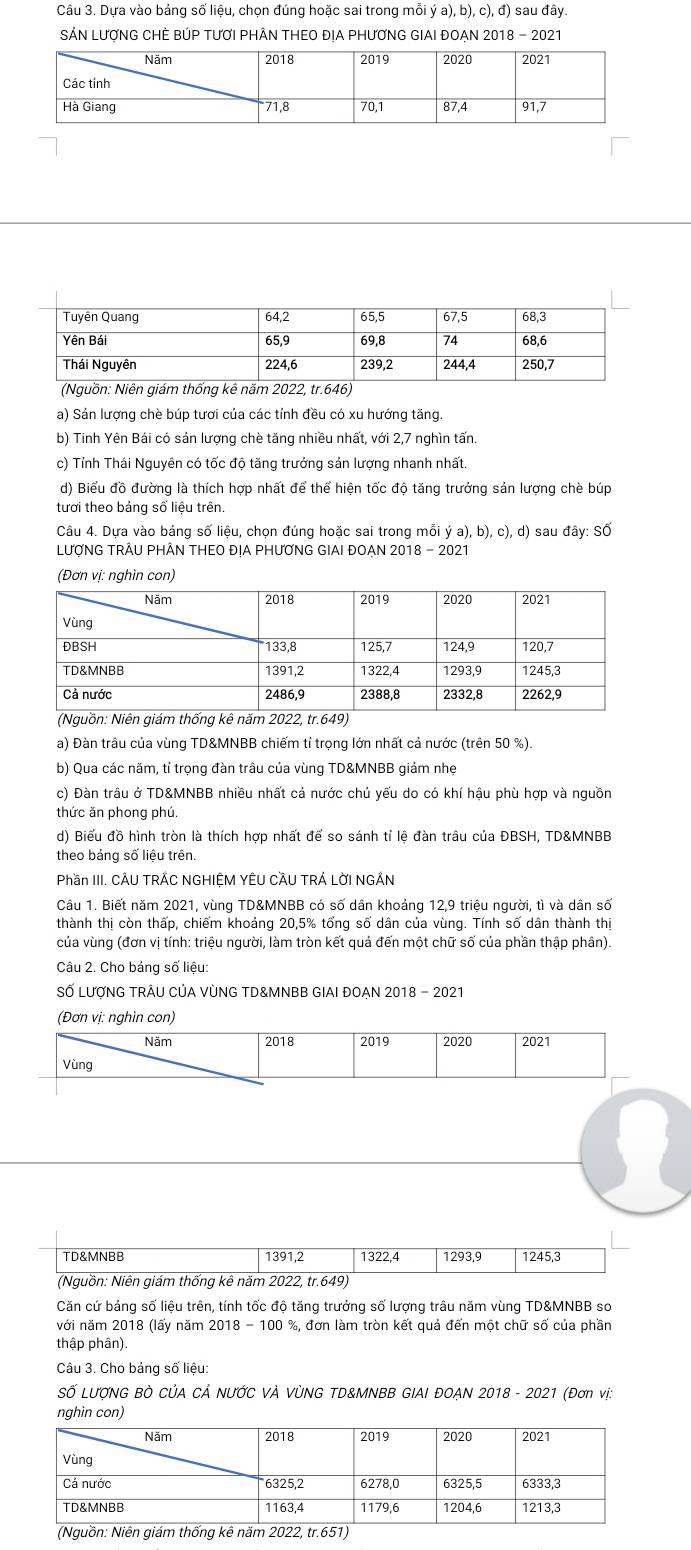 Dựa vào bảng số liệu, chọn đúng hoặc sai trong mỗi ý a), b), c), đ) sau đây.
SẢN LưƠNG CHÈ BÚP TƯƠI PHÂN THEO ĐIA PHƯƠNG GIAI ĐOAN 2018 - 2021
(Nguồn gng22)
a) Sản lượng chè búp tươi của các tỉnh đều có xu hướng tăng.
b) Tinh Yên Bái có sản lượng chè tăng nhiều nhất, với 2,7 nghìn tấn.
c) Tỉnh Thái Nguyên có tốc độ tăng trưởng sản lượng nhanh nhất.
d) Biểu đồ đường là thích hợp nhất để thể hiện tốc độ tăng trưởng sản lượng chè búp
tươi theo bảng số liệu trên.
Câu 4. Dựa vào bảng số liệu, chọn đúng hoặc sai trong mỗi i ý a), b), c), d) sau đây: Số
LƯợNG TRẬU PHÂN THEO ĐỊA PHƯƠNG GIAI ĐOẠN 2018 - 2021
(Đơn vị: nghìn con)
(Nguồn: Niên giám thống kê năm 2022, tr.649)
a) Đàn trâu của vùng TD&MNBB chiếm tỉ trọng lớn nhất cả nước (trên 50 %).
b) Qua các năm, tỉ trọng đàn trâu của vùng TD&MNBB giảm nhẹ
c) Đàn trâu ở TD&MNBB nhiều nhất cả nước chủ yếu do có khí hậu phù hợp và nguồn
thức ăn phong phú.
d) Biểu đồ hình tròn là thích hợp nhất để so sánh tỉ lệ đàn trâu của ĐBSH, TD&MNBB
theo bảng số liệu trên.
Phần III. CÂU TRÁC NGHIỆM YÊU CÂU TRÁ LỜI NGÁN
Câu 1. Biết năm 2021, vùng TD&MNBB có số dân khoảng 12,9 triệu người, tì và dân số
thành thị còn thấp, chiếm khoảng 20,5% tổng số dân của vùng. Tính số dân thành thị
của vùng (đơn vị tính: triệu người, làm tròn kết quả đến một chữ số của phần thập phân)
Câu 2. Cho bảng số liệu:
SỐ LượNG TRẬU CỦA VùNG TD&MNBB GIAI ĐOẠN 2018 - 2021
TD&MNBB 1391,2 1322,4 1293,9 1245,3
(Nguồn: Niên giám thống kê năm 2022, tr.649)
Căn cứ bảng số liệu trên, tính tốc độ tăng trưởng số lượng trâu năm vùng TD&MNBB so
với năm 2018 (lấy năm 2018 - 100 %, đơn làm tròn kết quả đến một chữ số của phần
thập phân).
Câu 3. Cho bảng số liệu:
Số LượNG BÒ CỦA CẢ NƯỚC VÀ VỦNG TD&MNBB GIAI ĐOẠN 2018 - 2021 (Đơn vị:
nghin con)