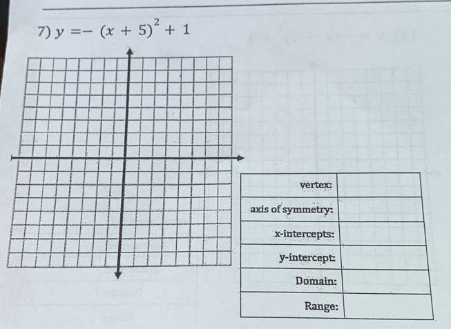 y=-(x+5)^2+1