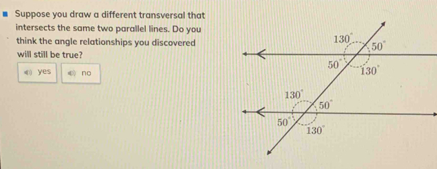 Suppose you draw a different transversal that
intersects the same two parallel lines. Do you
think the angle relationships you discovered
will still be true?
) yes () no