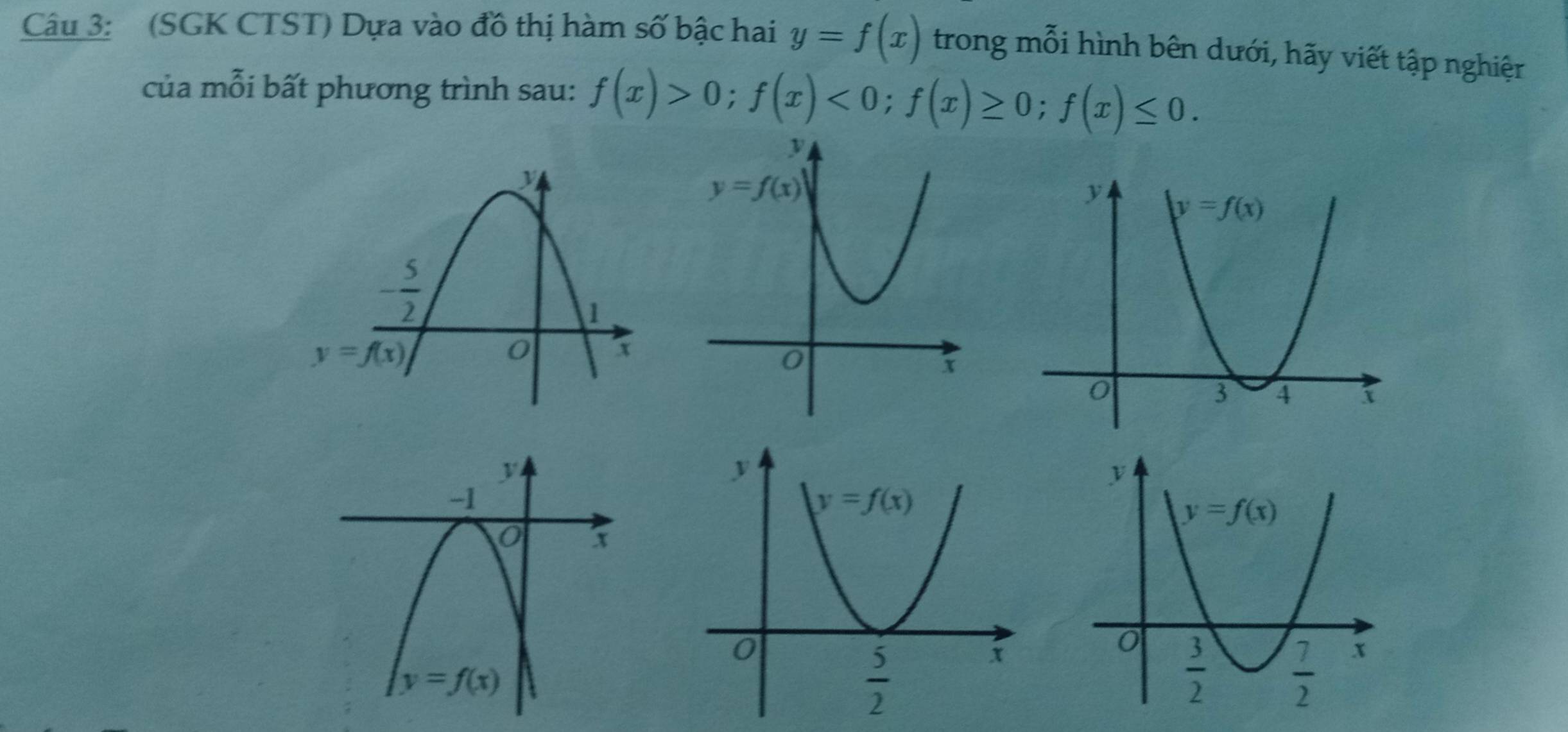 (SGK CTST) Dựa vào đồ thị hàm số bậc hai y=f(x) trong mỗi hình bên dưới, hãy viết tập nghiện
của mỗi bất phương trình sau: f(x)>0;f(x)<0;f(x)≥ 0;f(x)≤ 0.
y=f(x)