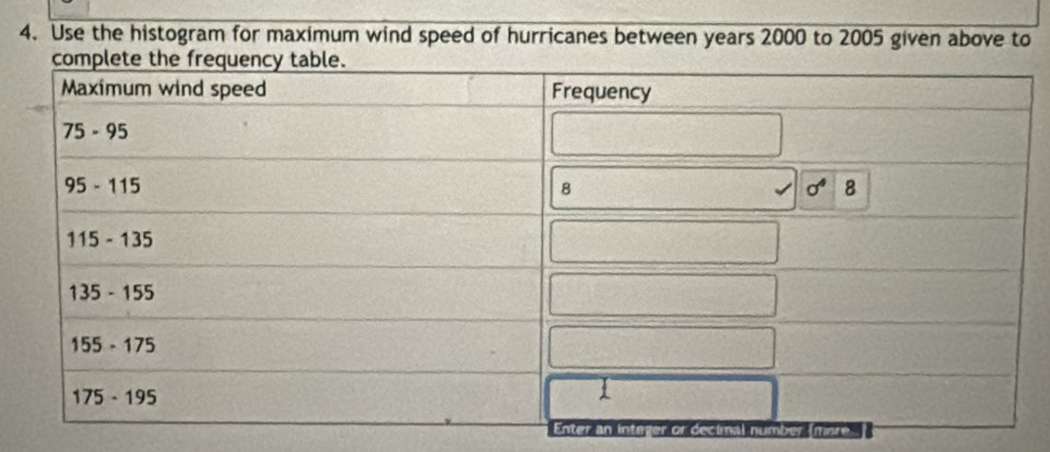 Use the histogram for maximum wind speed of hurricanes between years 2000 to 2005 given above to
er more