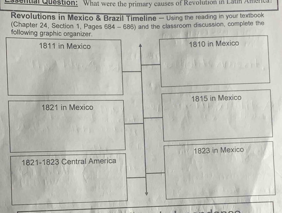 Essential Question: What were the primary causes of Revolution in Latin America?
Revolutions in Mexico & Brazil Timeline — Using the reading in your textbook
(Chapter 24, Section 1, Pages 684 - 686) and the classroom discussion, complete the
following graphic organizer.
1811 in Mexico 1810 in Mexico
1815 in Mexico
1821 in Mexico
1823 in Mexico
1821-1823 Central America