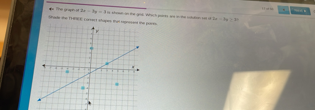 of 50 4 Next 
x The graph of 2x-3y=3 is shown on the grid. Which points are in the solution set of 2x-3y≥ 3
?
Shade the THREE correct shapes thapoints.